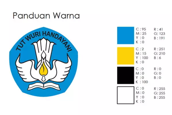 Logo Tut Wuri Handayani SD, SMP, SMA